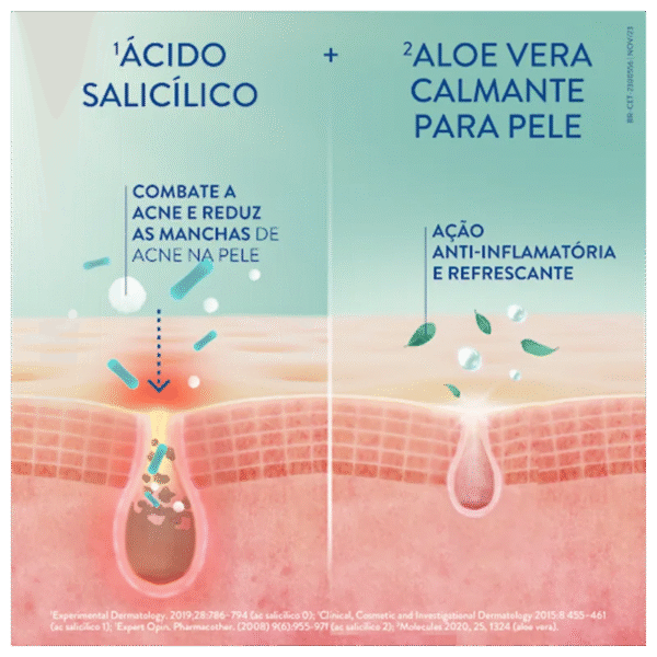 Cetaphil Oil Control - Sabonete Facial 250ml - Imagem 4