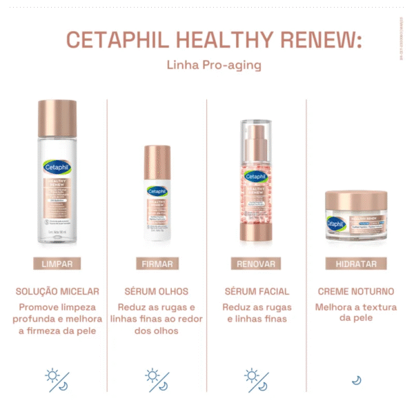 Cetaphil Healthy Renew Tripla Ação - Solução Micelar Hidratante 160ml - Imagem 3