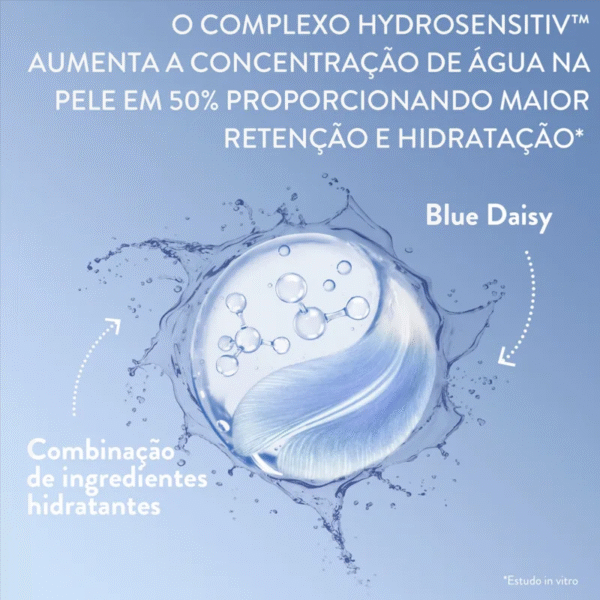 Kit Cetaphil Optimal Hydration Duo (2 Produtos) - Imagem 3
