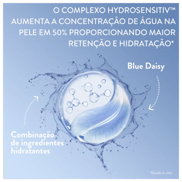 Cetaphil Optimal Hydration com Ácido Hialurônico - Sérum Renovador para Área dos Olhos 15ml - Imagem 2